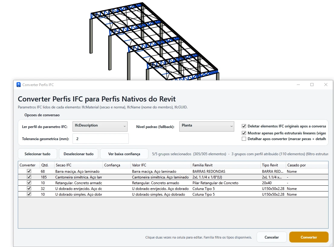 Tabela de associação de perfis IFC às famílias e tipos nativos do Revit