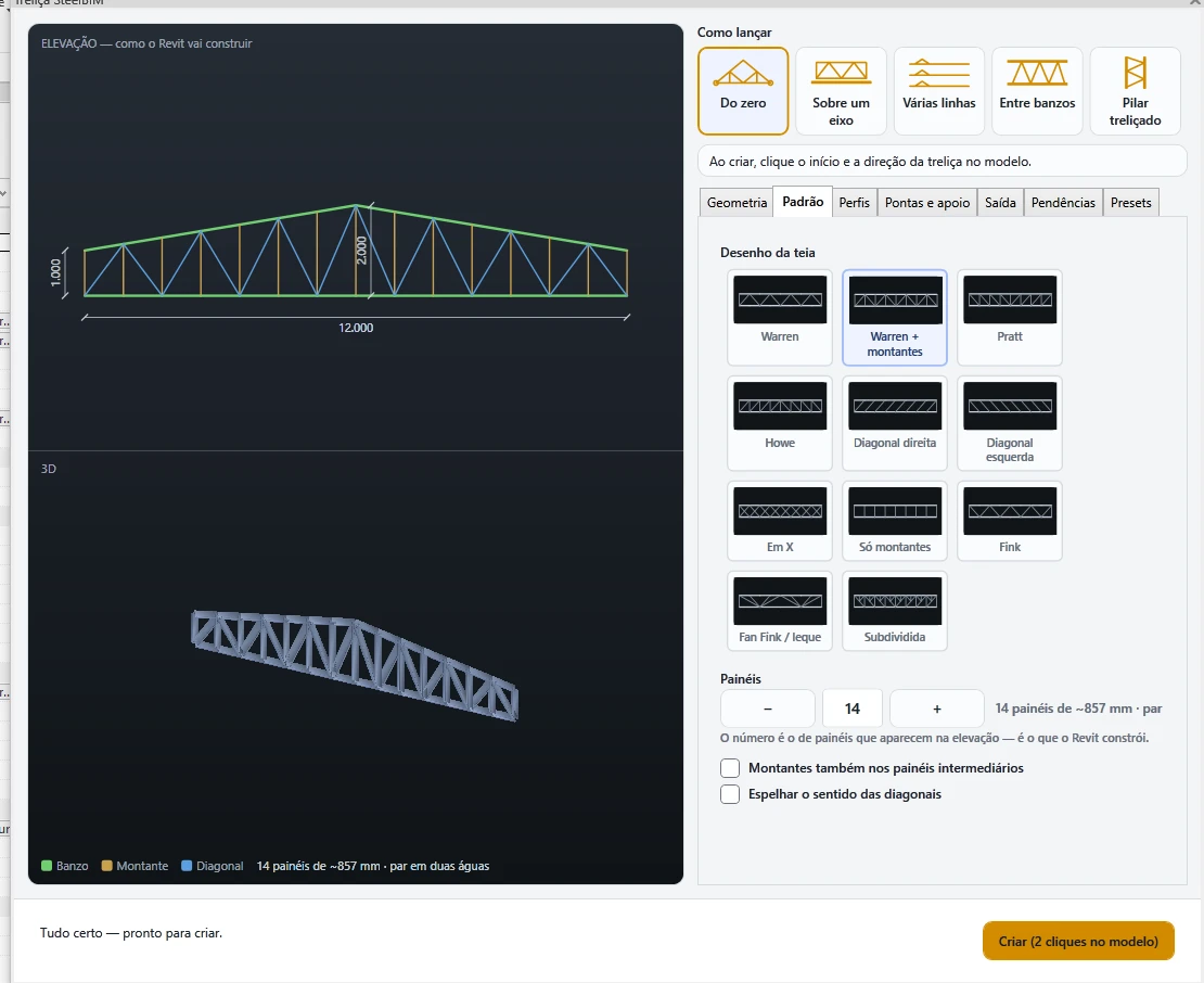 Painel de treliças SteelBIM com padrões, geometria, elevação e prévia 3D